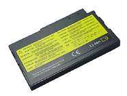 FRU02K6608 Battery, IBM FRU02K6608 Laptop Batteries