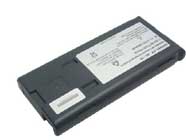 ToughBook CF-28 series Battery, PANASONIC ToughBook CF-28 series Laptop Batteries