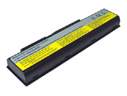 IdeaPad Y530 Series Battery, LENOVO IdeaPad Y530 Series Laptop Batteries