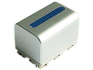 DCR-DVD300 Battery, SONY DCR-DVD300 Camcorder Batteries